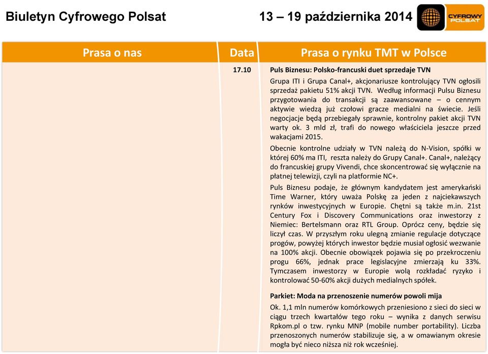 Jeśli negocjacje będą przebiegały sprawnie, kontrolny pakiet akcji TVN warty ok. 3 mld zł, trafi do nowego właściciela jeszcze przed wakacjami 2015.