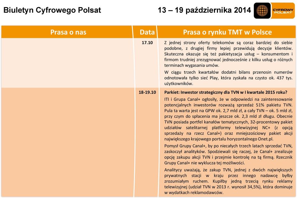 W ciągu trzech kwartałów dodatni bilans przenosin numerów odnotowała tylko sieć Play, która zyskała na czysto ok. 437 tys. użytkowników. 18-19.