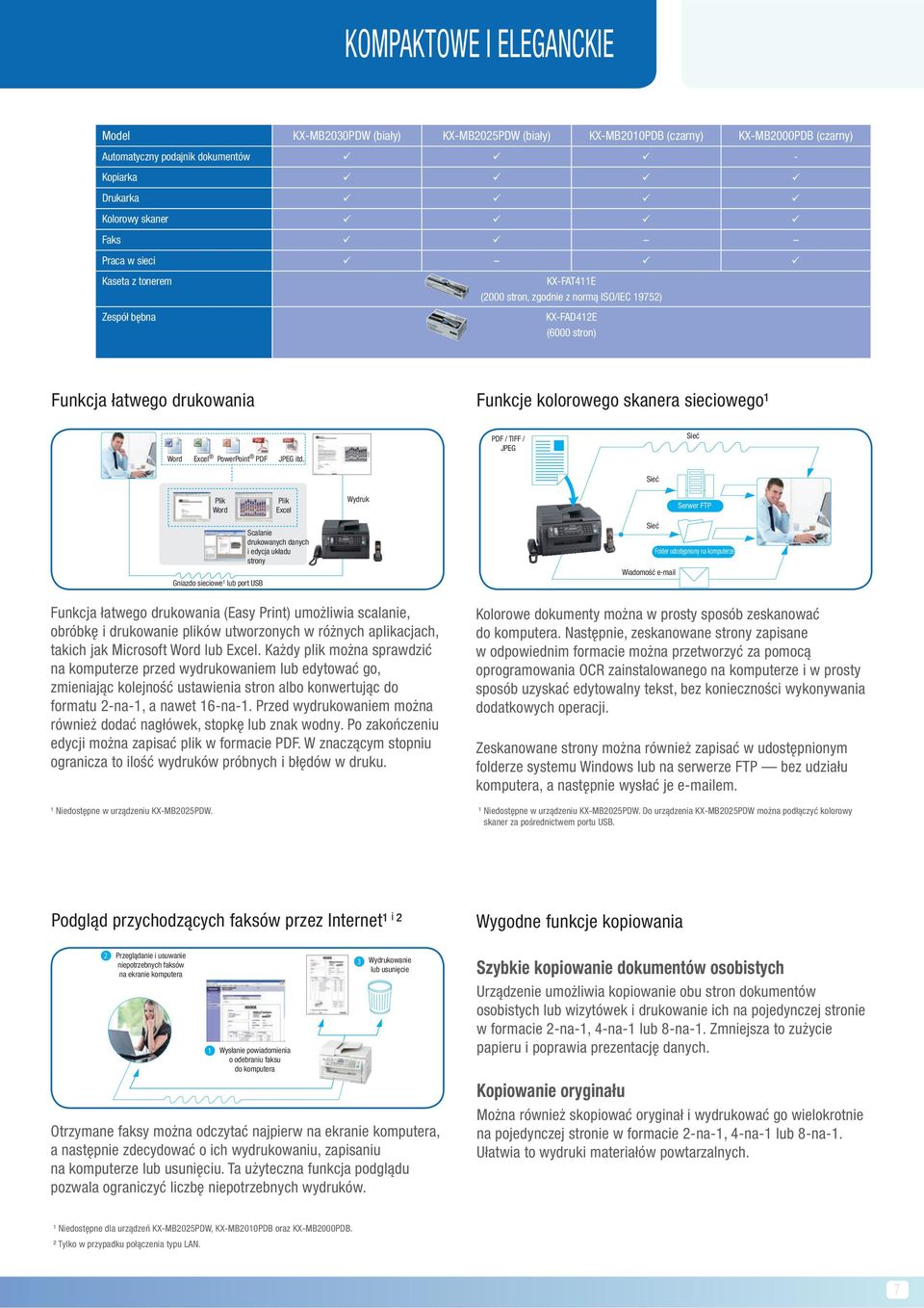 PowerPoint PDF JPEG itd.