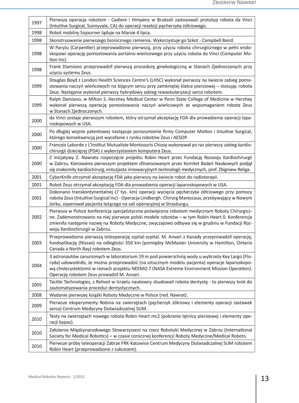 W Paryżu (Carpentier) przeprowadzono pierwszą, przy użyciu robota chirurgicznego w pełni endoskopowi operację pomostowania aortalno-wieńcowego przy użyciu robota da Vinci (Computer Mo- 1998 tion Inc).