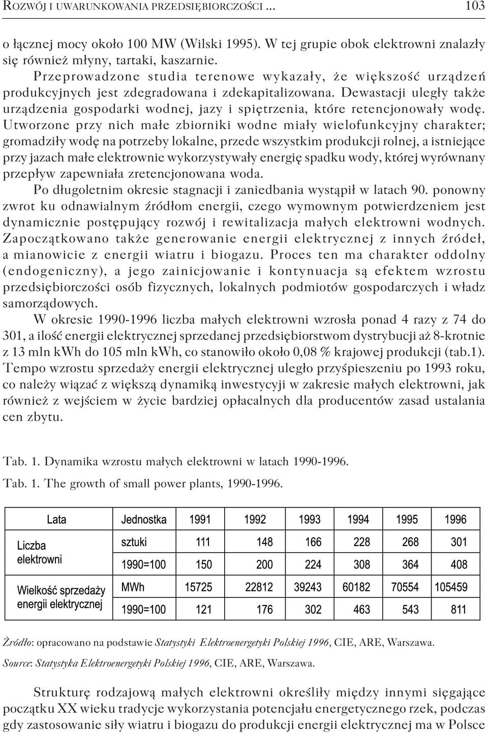 Dewastacji uległy także urządzenia gospodarki wodnej, jazy i spiętrzenia, które retencjonowały wodę.