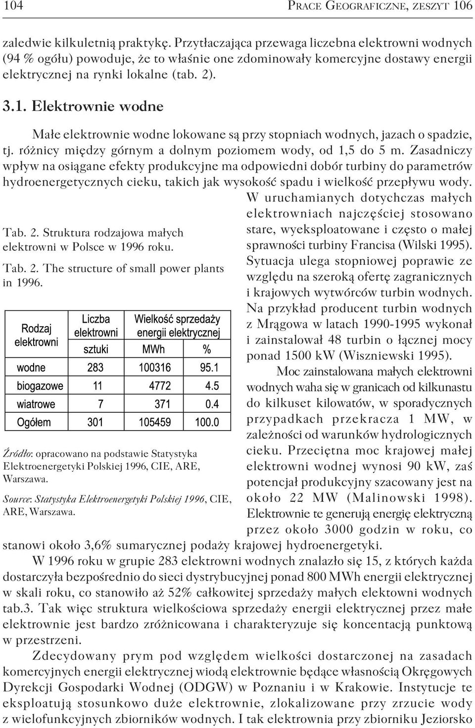 Elektrownie wodne Małe elektrownie wodne lokowane są przy stopniach wodnych, jazach o spadzie, tj. różnicy między górnym a dolnym poziomem wody, od 1,5 do 5 m.