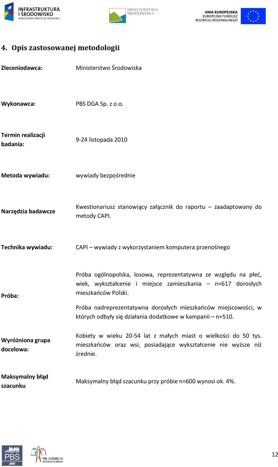 mieszkaoców Polski. Próba nadreprezentatywna dorosłych mieszkaoców miejscowości, w których odbyły się działania dodatkowe w kampanii n=510.