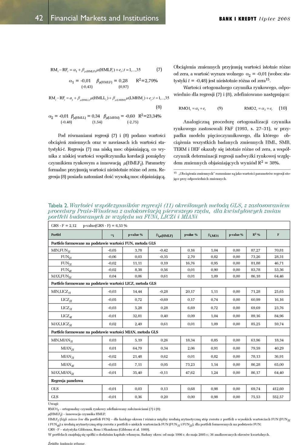 ..,35 (HMLL (LMHM (7 RM RF (HMLF (HMLF e,...,35 od zera, a (7 α = (HMLF R (8 warość wyrazu wolnego a = -, (wobec saysy = -,48 es nesone różna od zera 5.