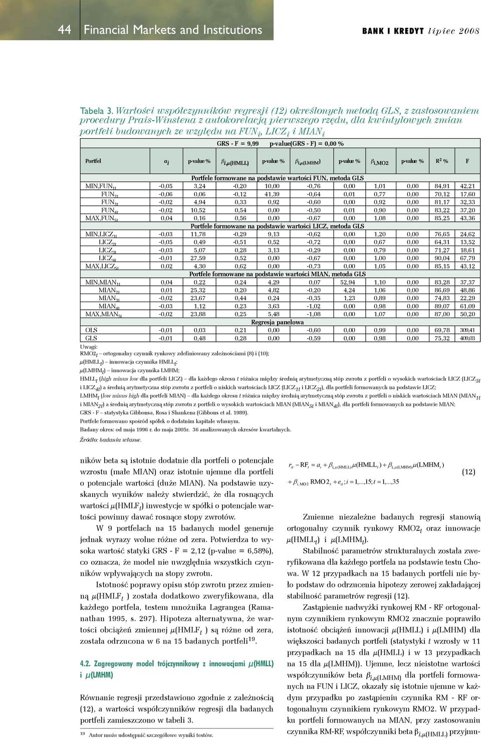 p-value(grs - F =, % Porfel a p-value % β,μ(hmll p-value % β,μ(lmhm p-value % β,mo p-value % R % F Porfele formowane na podsawe warośc FUN, meoda GLS MIN,FUN -,5 3,4 -,, -,76,, HMLL, 84,9 4, FUN