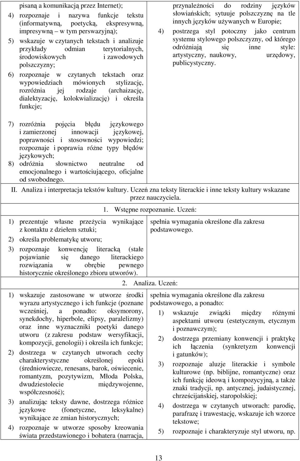 kolokwializację) i określa funkcje; przynaleŝności do rodziny języków słowiańskich; sytuuje polszczyznę na tle innych języków uŝywanych w Europie; 4) postrzega styl potoczny jako centrum systemu