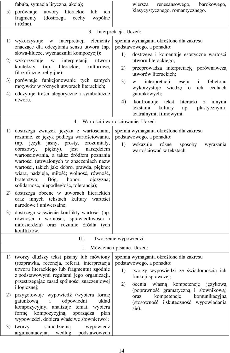 literackie, kulturowe, filozoficzne, religijne); 3) porównuje funkcjonowanie tych samych motywów w róŝnych utworach literackich; 4) odczytuje treści alegoryczne i symboliczne utworu.