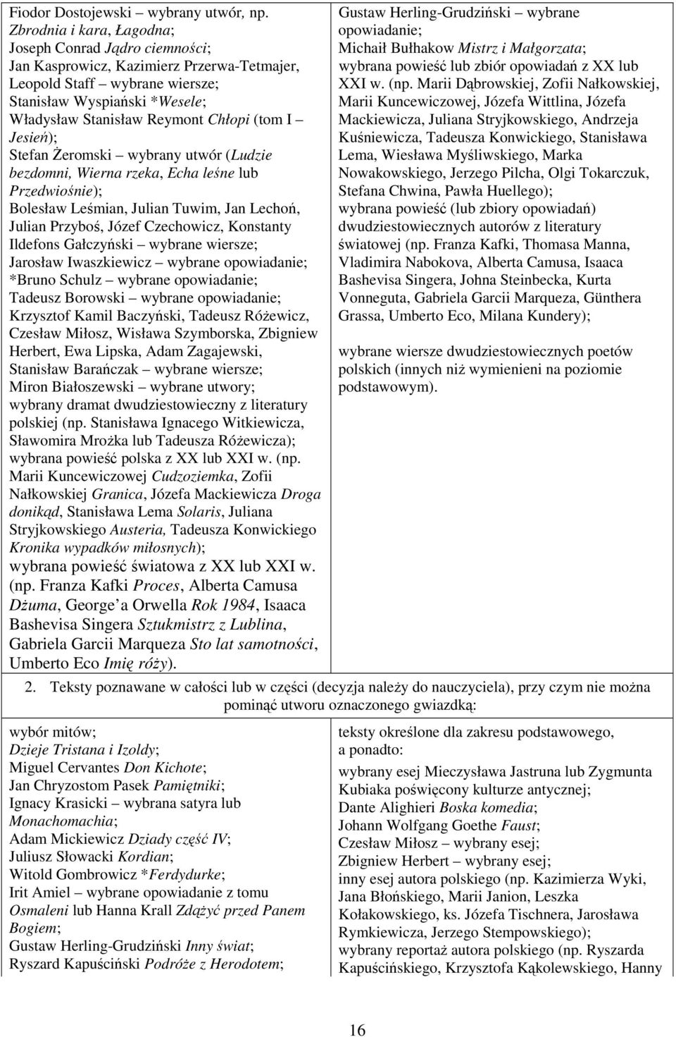 (tom I Jesień); Stefan śeromski wybrany utwór (Ludzie bezdomni, Wierna rzeka, Echa leśne lub Przedwiośnie); Bolesław Leśmian, Julian Tuwim, Jan Lechoń, Julian Przyboś, Józef Czechowicz, Konstanty