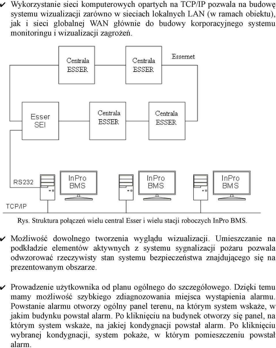 Umieszczanie na podkładzie elementów aktywnych z systemu sygnalizacji pożaru pozwala odwzorować rzeczywisty stan systemu bezpieczeństwa znajdującego się na prezentowanym obszarze.