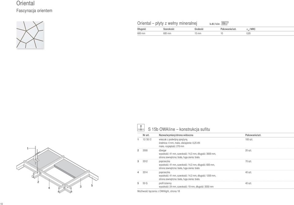 rozpiętość: 270 mm 2 3500 dźwigar wysokość: 4 mm, szerokość: 4,3 mm, długość: 3600 mm, strona zewnętrzna: biała, fuga cienia: biała 3 352 poprzeczka wysokość: 4 mm, szerokość: 4,3 mm, długość: 600