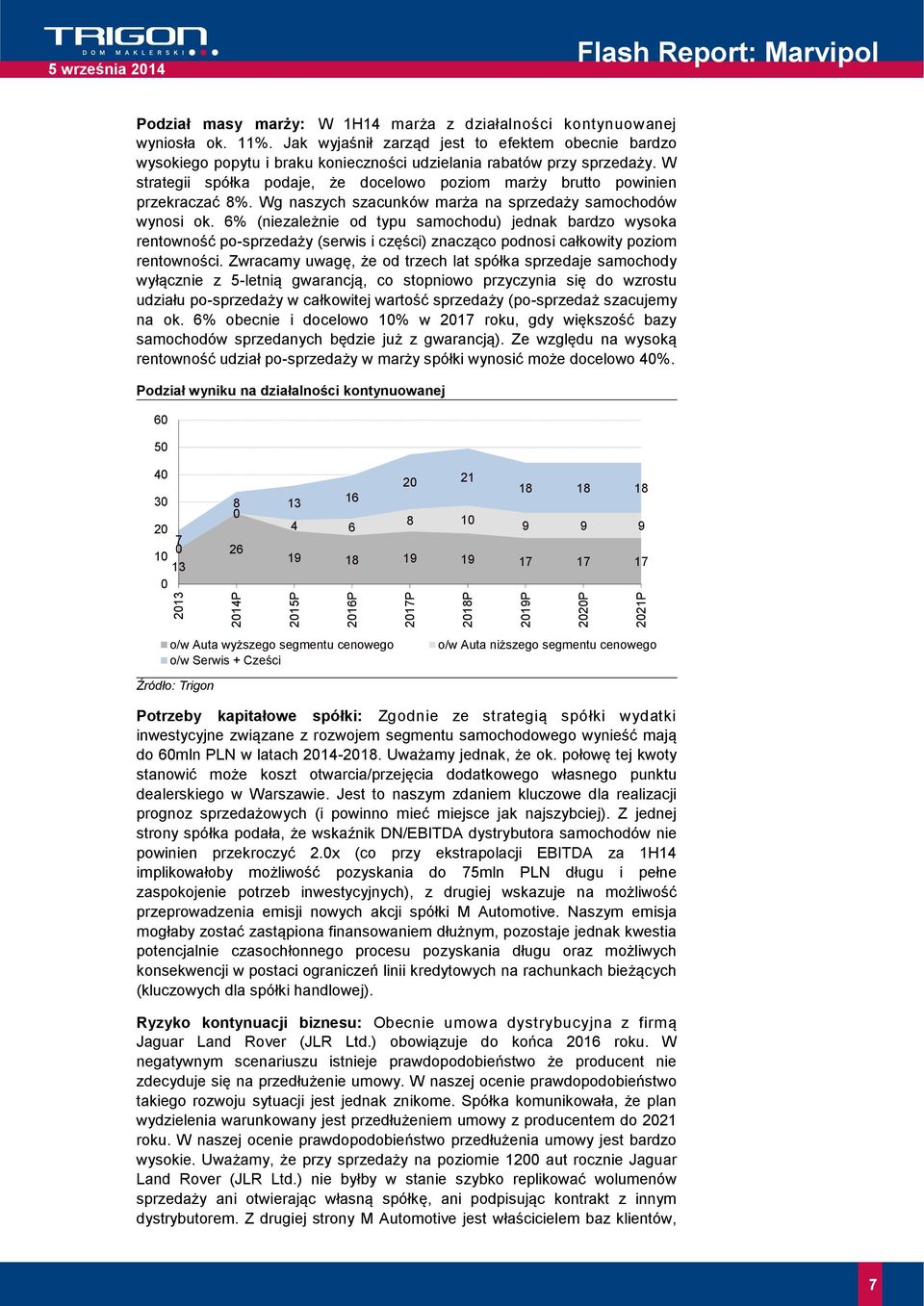 W strategii spółka podaje, że docelowo poziom marży brutto powinien przekraczać 8%. Wg naszych szacunków marża na sprzedaży samochodów wynosi ok.