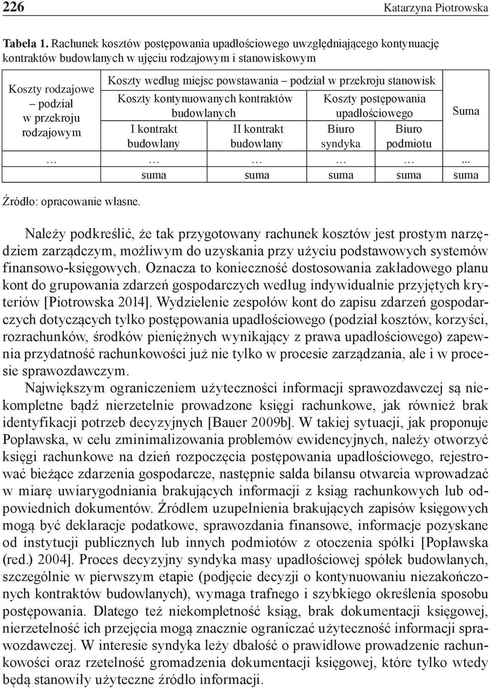 Koszty rodzajowe podział Koszty kontynuowanych kontraktów Koszty postępowania w przekroju budowlanych upadłościowego rodzajowym I kontrakt II kontrakt Biuro Biuro budowlany budowlany syndyka podmiotu