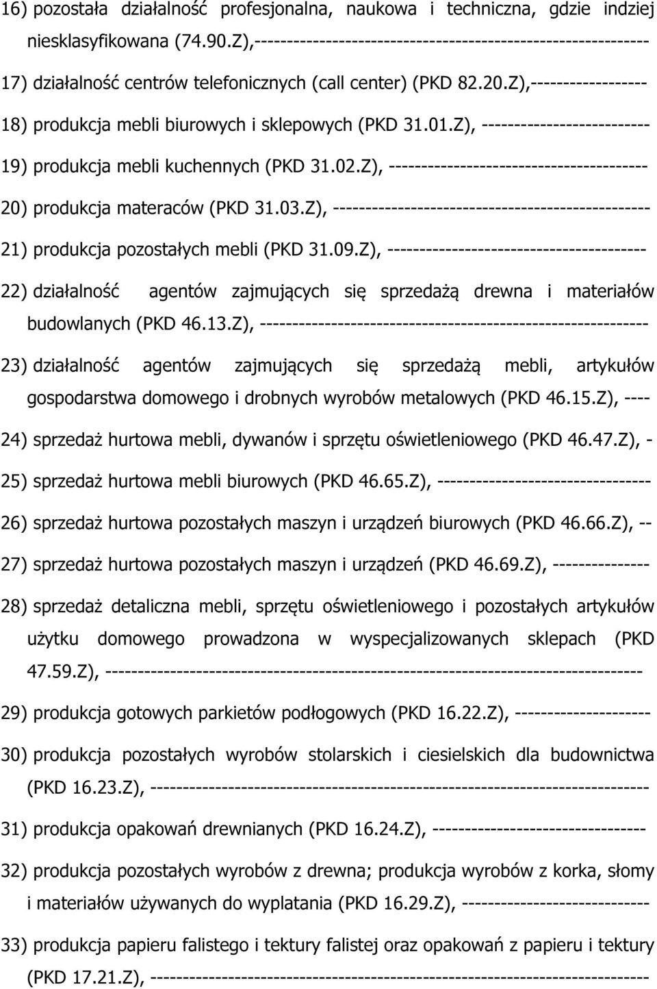 Z),------------------ 18) produkcja mebli biurowych i sklepowych (PKD 31.01.Z), -------------------------- 19) produkcja mebli kuchennych (PKD 31.02.