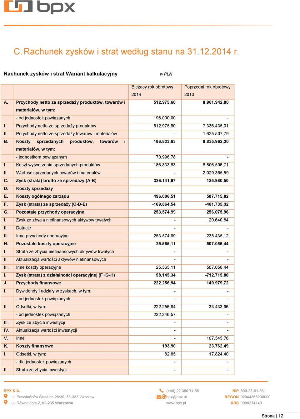 435,01 II. Przychody netto ze sprzedaży towarów i materiałów - 1.625.507,79 B. Koszty sprzedanych produktów, towarów i 186.833,63 8.835.962,30 materiałów, w tym: - jednostkom powiązanym 70.996,78 - I.