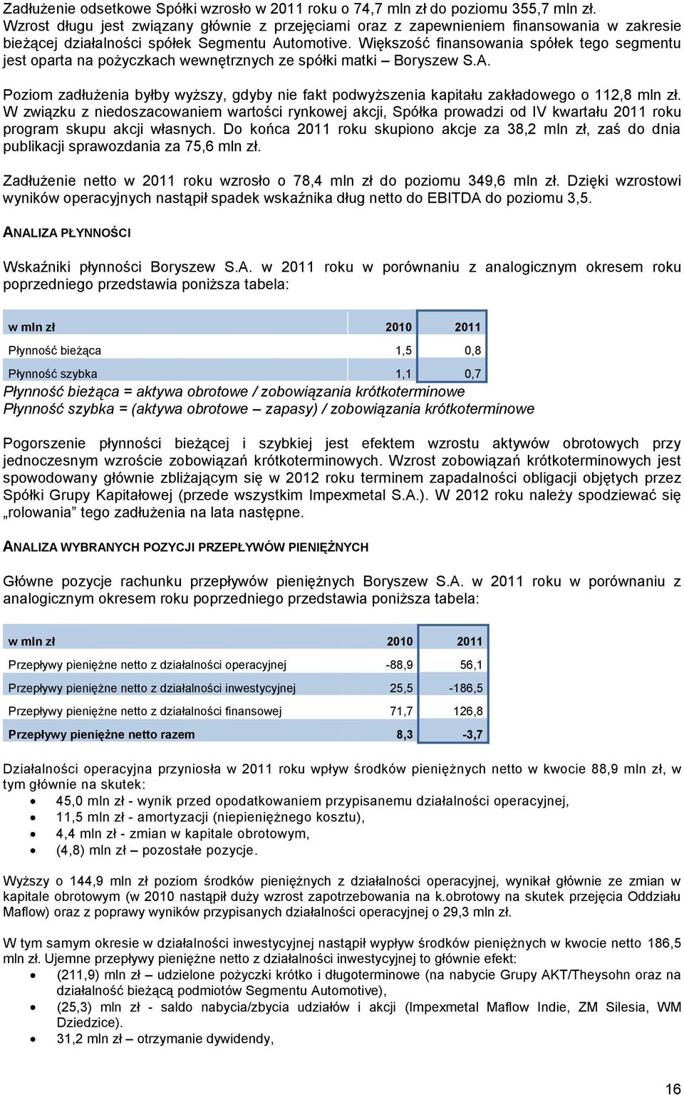 Większość finansowania spółek tego segmentu jest oparta na pożyczkach wewnętrznych ze spółki matki Boryszew S.A.