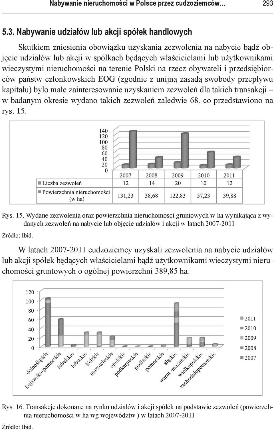 wieczystymi nieruchomości na terenie Polski na rzecz obywateli i przedsiębiorców państw członkowskich EOG (zgodnie z unijną zasadą swobody przepływu kapitału) było małe zainteresowanie uzyskaniem