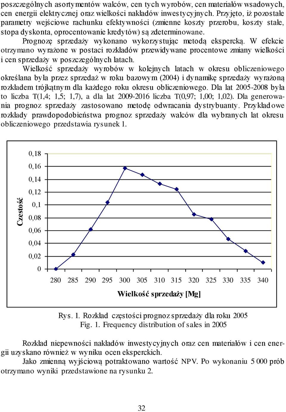 Prognozę sprzedaży wykonano wykorzystując metodą ekspercką. W efekcie otrzymano wyrażone w postaci rozkładów przewidywane procentowe zmiany wielkości i cen sprzedaży w poszczególnych latach.