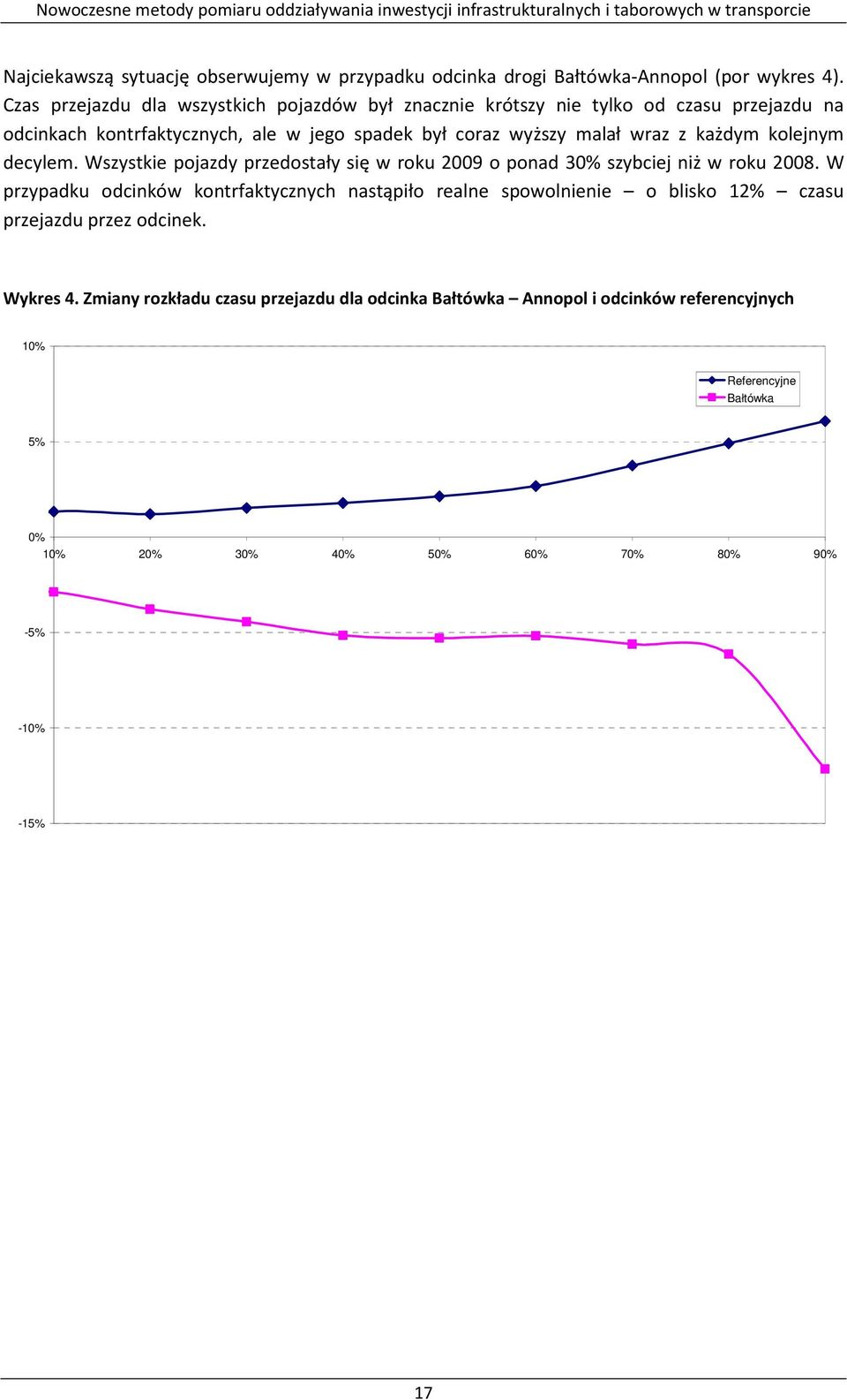z każdym kolejnym decylem. Wszystkie pojazdy przedostały się w roku 2009 o ponad 30% szybciej niż w roku 2008.