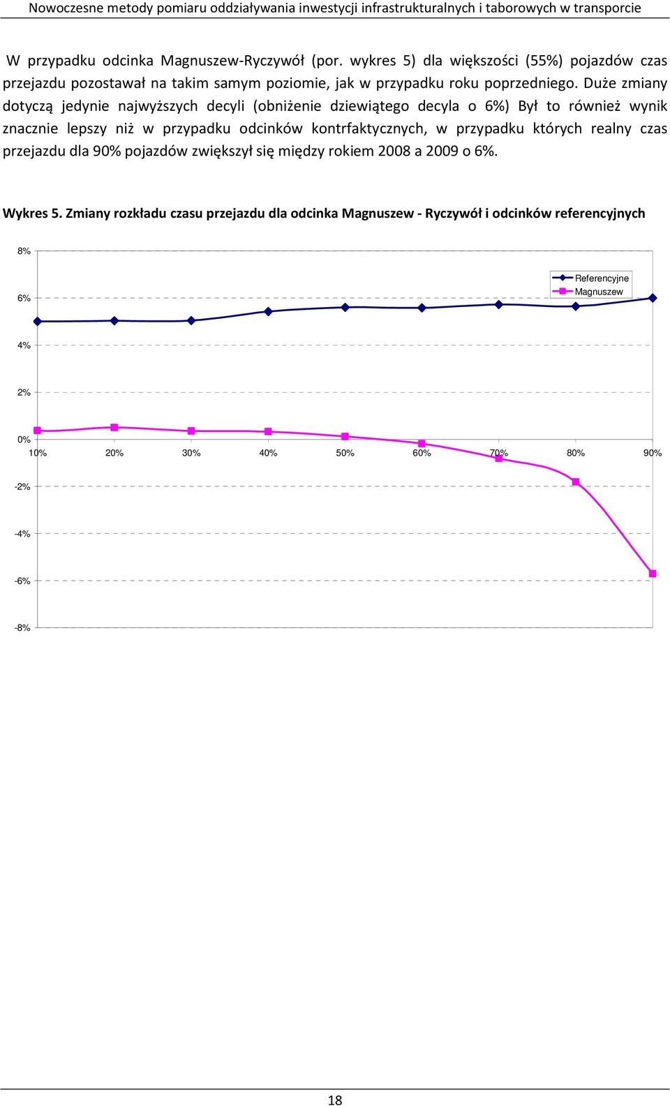 Duże zmiany dotyczą jedynie najwyższych decyli (obniżenie dziewiątego decyla o 6%) Był to również wynik znacznie lepszy niż w przypadku odcinków