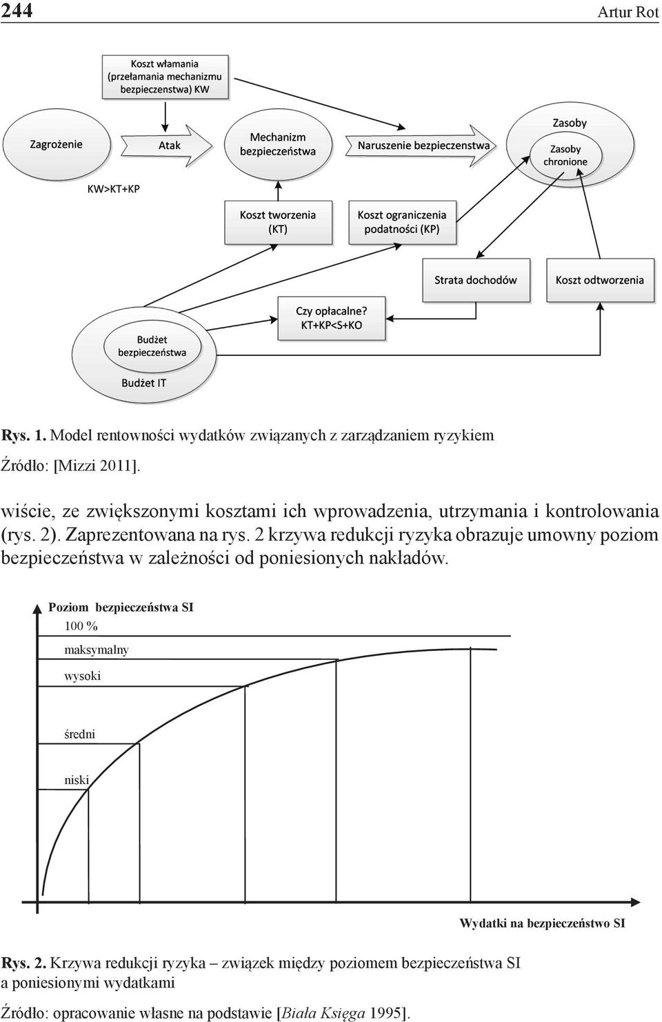 2 krzywa redukcji ryzyka obrazuje umowny poziom bezpieczeństwa w zależności od poniesionych nakładów.