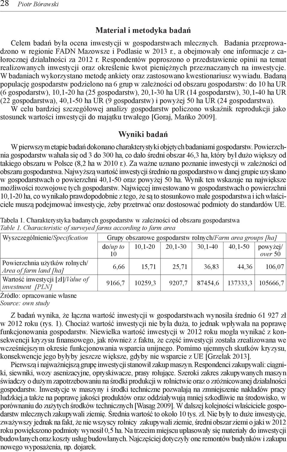 Respondentów poproszono o przedstawienie opinii na temat realizowanych inwestycji oraz określenie kwot pieniężnych przeznaczanych na inwestycje.