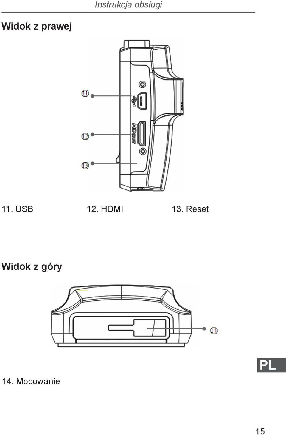 USB 12. HDMI 13.