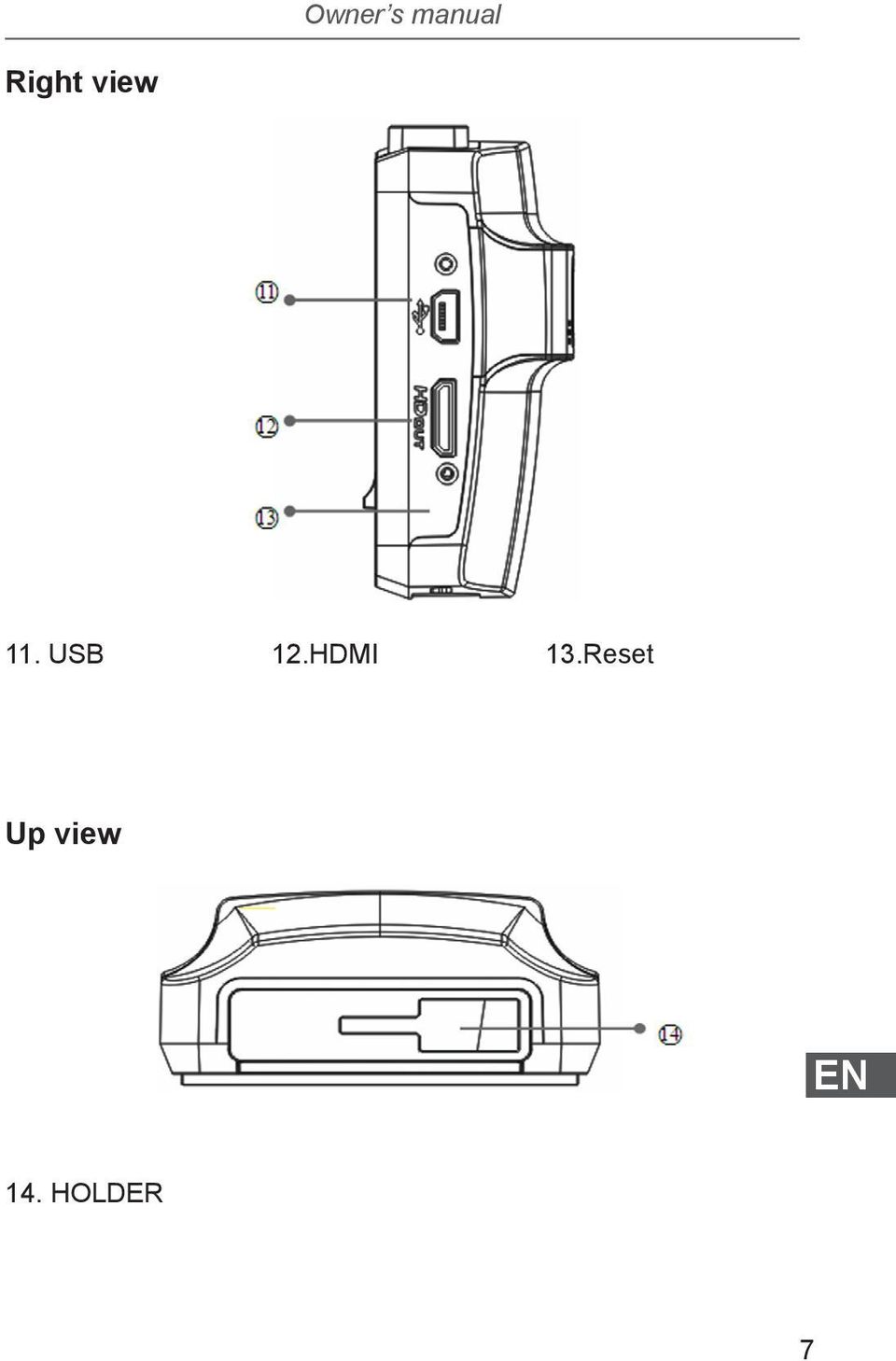 USB 12.HDMI 13.