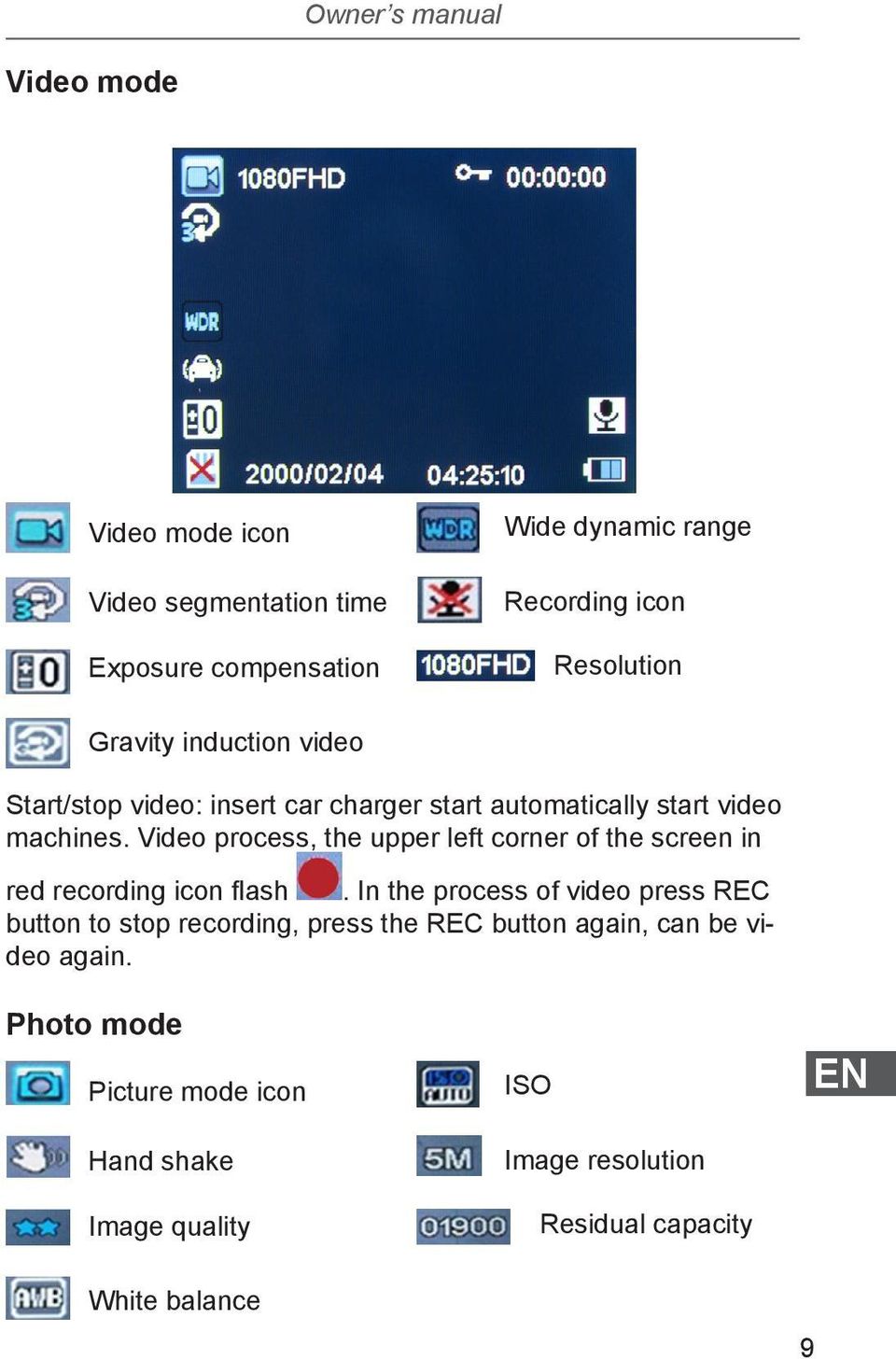 Video process, the upper left corner of the screen in red recording icon flash.