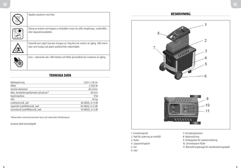 Håll händer och fötter på avstånd när maskinen är igång. TEKNISKA DATA Märkspänning Effekt Varvtal obelastad Max.