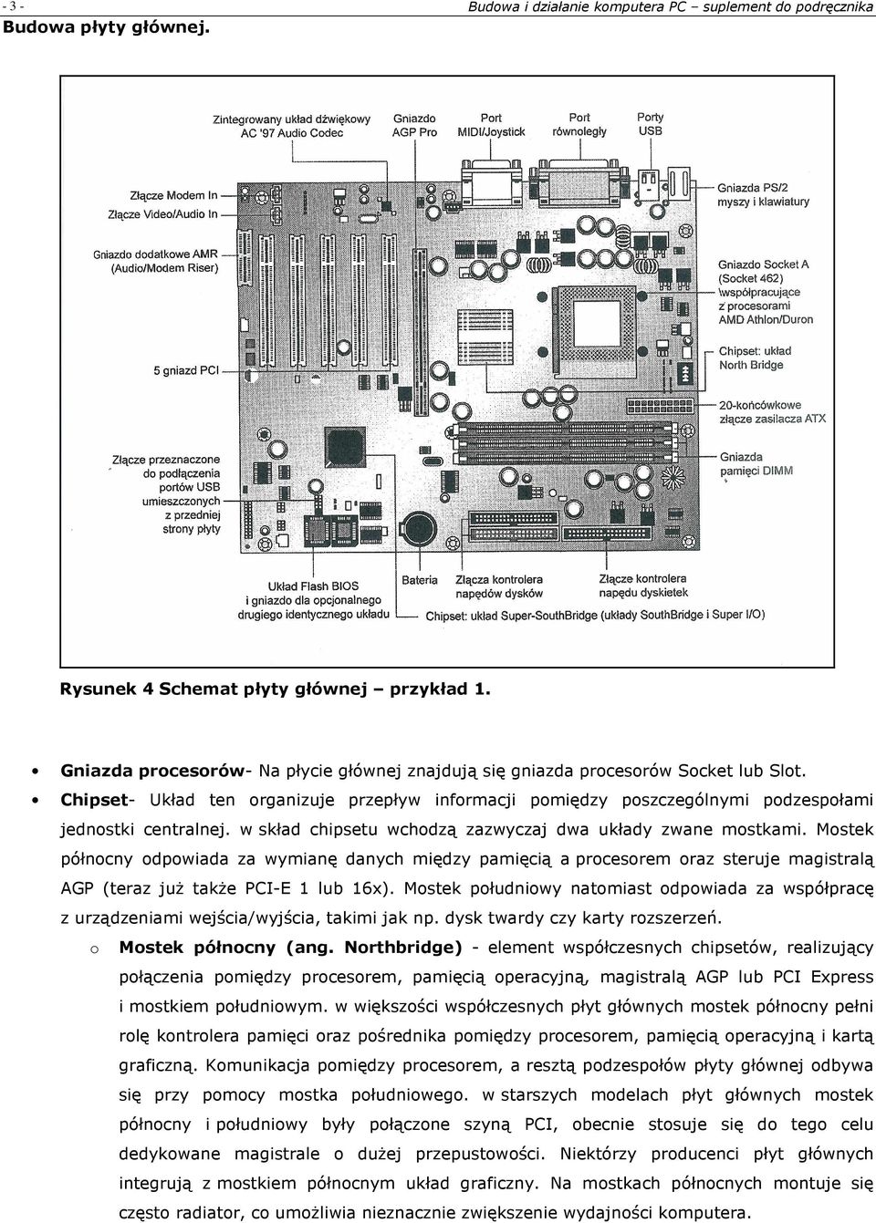 Mostek północny odpowiada za wymianę danych między pamięcią a procesorem oraz steruje magistralą AGP (teraz juŝ takŝe PCI-E 1 lub 16x).