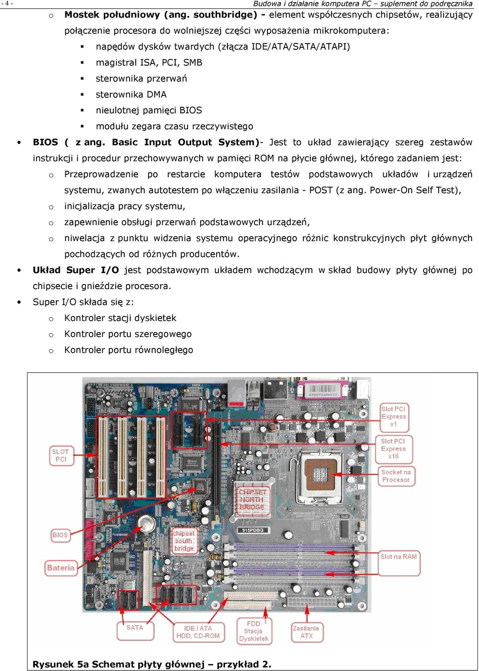 PCI, SMB sterownika przerwań sterownika DMA nieulotnej pamięci BIOS modułu zegara czasu rzeczywistego BIOS ( z ang.