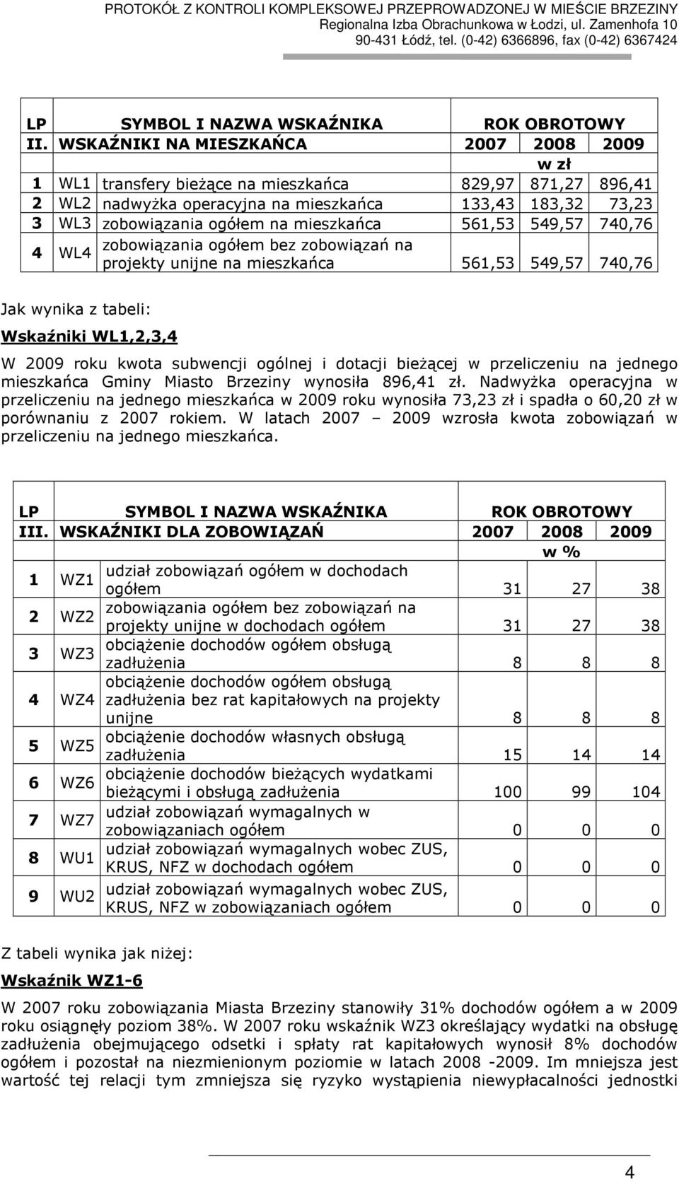 mieszkańca 561,53 549,57 740,76 zobowiązania ogółem bez zobowiązań na 4 WL4 projekty unijne na mieszkańca 561,53 549,57 740,76 Jak wynika z tabeli: Wskaźniki WL1,2,3,4 W 2009 roku kwota subwencji