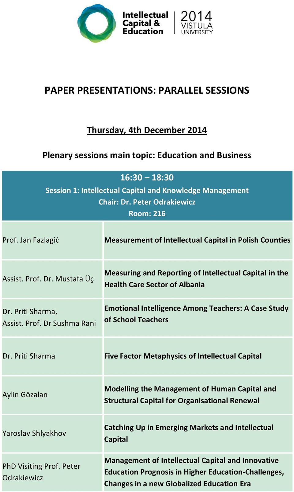 Mustafa Üç Measuring and Reporting of Intellectual Capital in the Health Care Sector of Albania Dr. Priti Sharma, Assist. Prof.