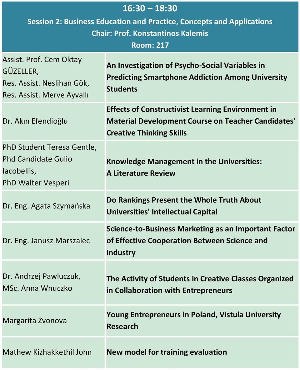 Effects of Constructivist Learning Environment in Material Development Course on Teacher Candidates Creative Thinking Skills Knowledge Management in the Universities: A Literature Review Dr. Eng.