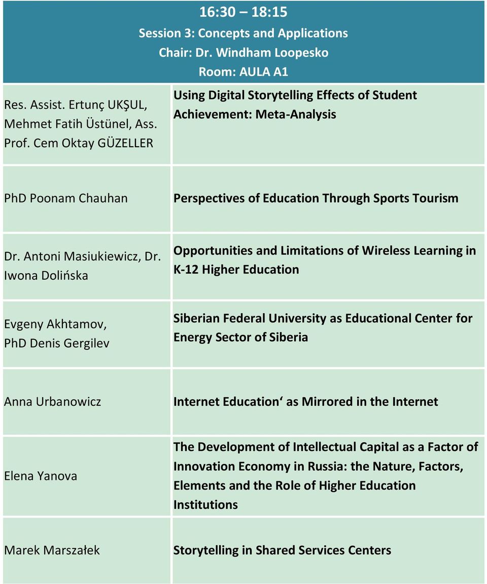 Iwona Dolińska Opportunities and Limitations of Wireless Learning in K-12 Higher Education Evgeny Akhtamov, PhD Denis Gergilev Siberian Federal University as Educational Center for Energy Sector of