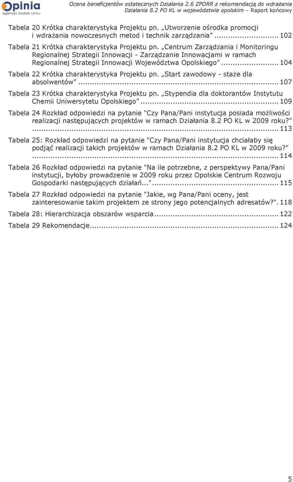 .. 104 Tabela 22 Krótka charakterystyka Projektu pn. Start zawodowy - staŝe dla absolwentów... 107 Tabela 23 Krótka charakterystyka Projektu pn.