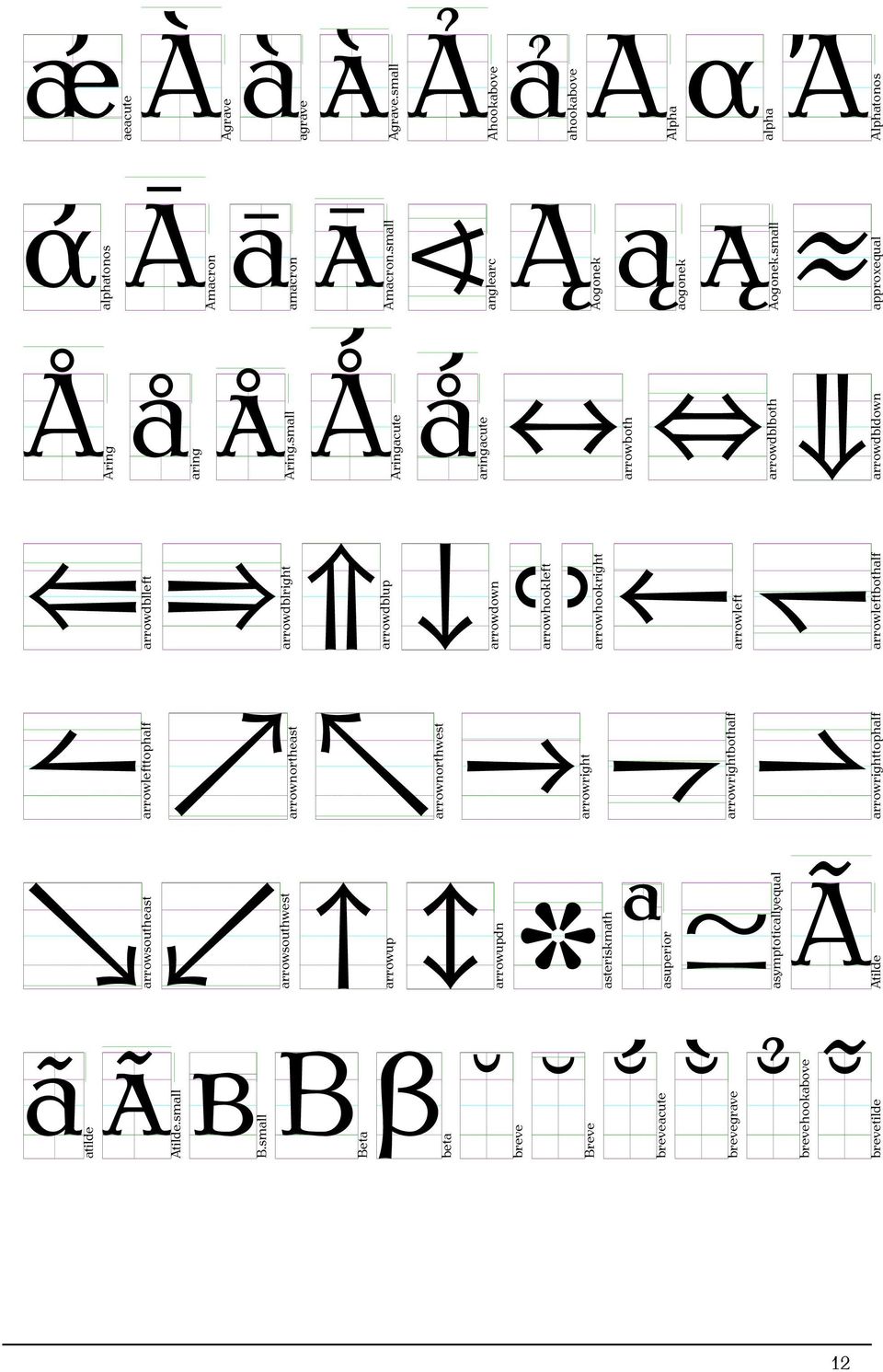 small Aringacute aringacute arrowboth arrowdblboth arrowdbldown arrowdblleft arrowdblright arrowdblup arrowdown arrowhookleft arrowhookright arrowleft