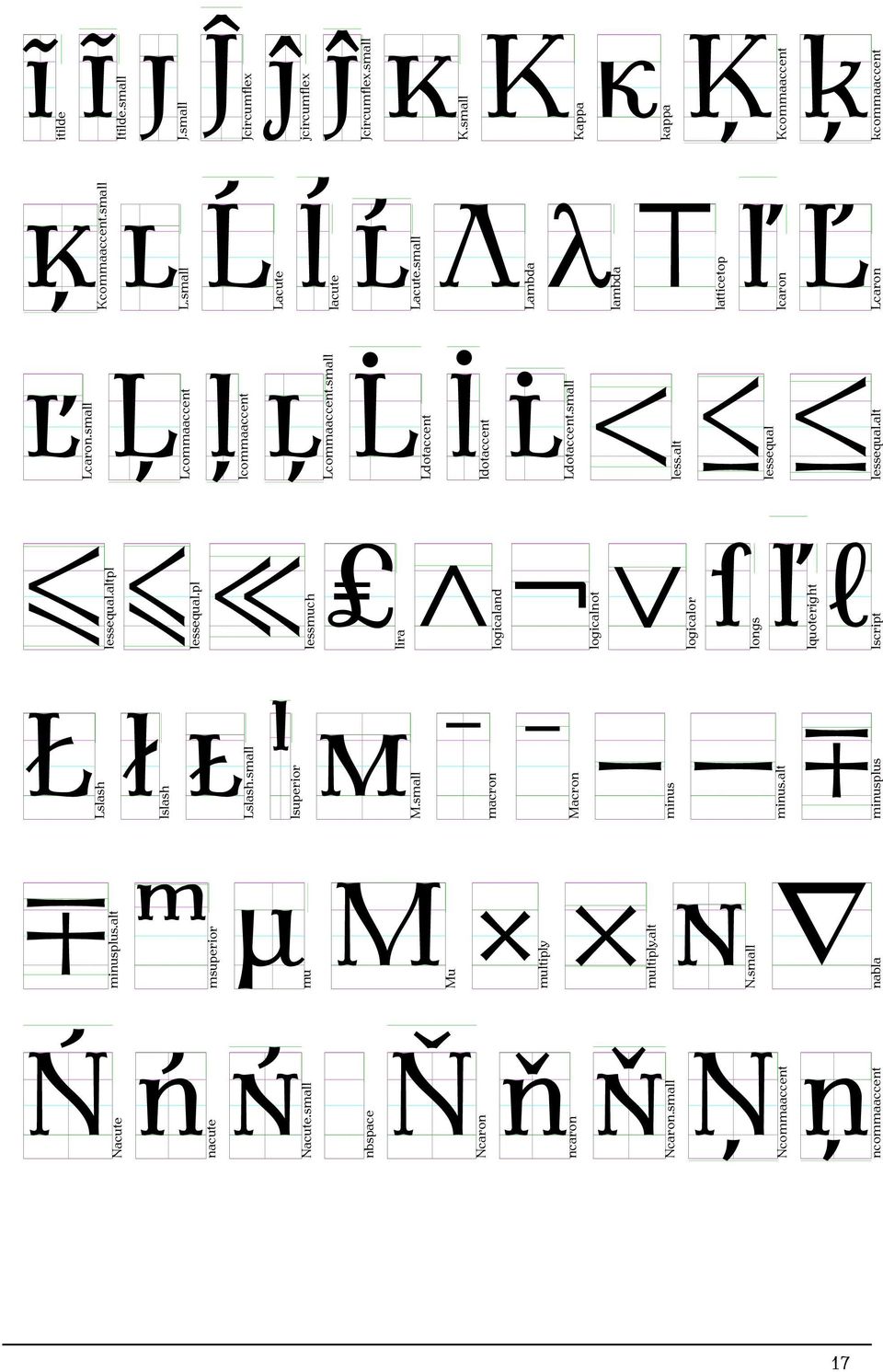 alt lessequal.altpl lessequal.pl lessmuch lira logicaland logicalnot logicalor longs lquoteright lscript Lslash lslash Lslash.small lsuperior M.