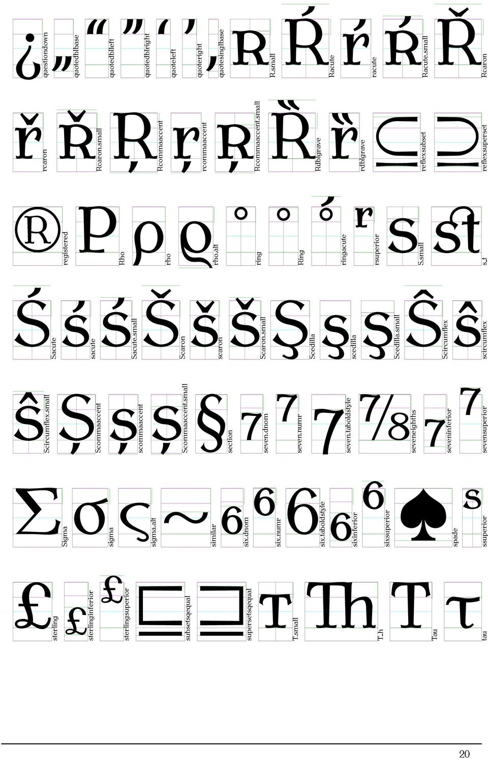 small Scedilla scedilla Scedilla.small Scircumflex scircumflex Scircumflex.small Scommaaccent scommaaccent Scommaaccent.small section seven.dnom seven.numr seven.