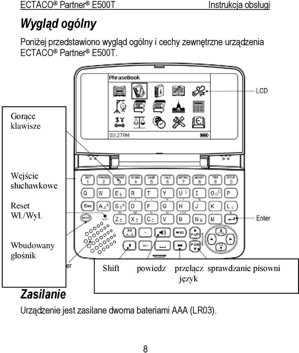 Gorące klawisze Wejście słuchawkowe Reset Wł./Wył.