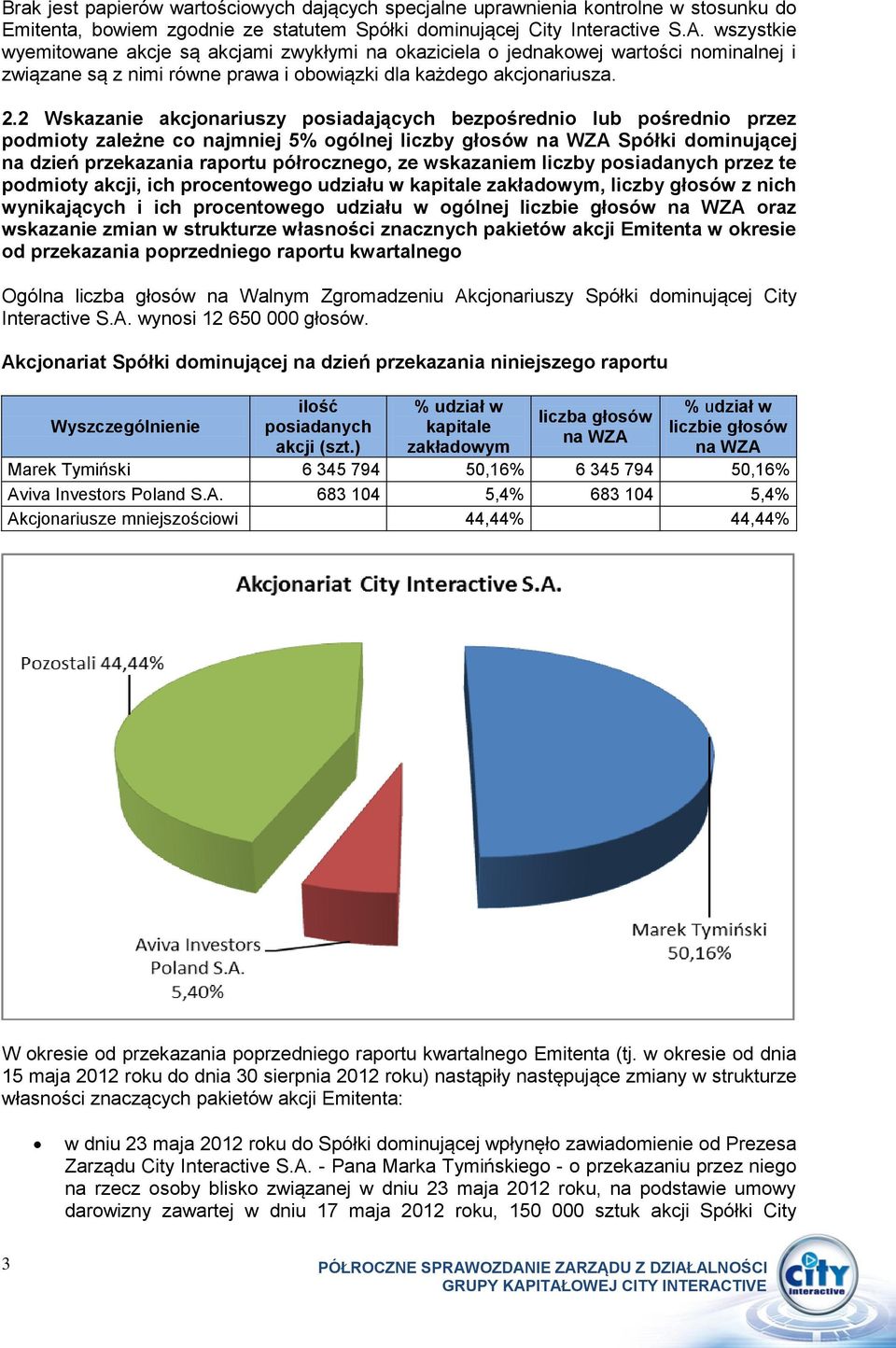 2 Wskazanie akcjonariuszy posiadających bezpośrednio lub pośrednio przez podmioty zależne co najmniej 5% ogólnej liczby głosów na WZA Spółki dominującej na dzień przekazania raportu półrocznego, ze