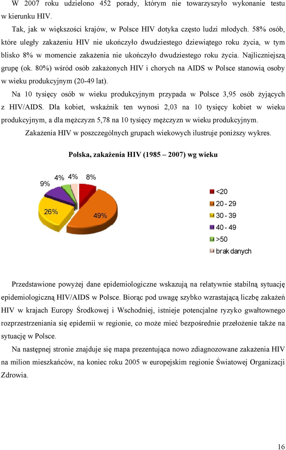80%) wśród osób zakażonych HIV i chorych na AIDS w Polsce stanowią osoby w wieku produkcyjnym (20-49 lat). Na 10 tysięcy osób w wieku produkcyjnym przypada w Polsce 3,95 osób żyjących z HIV/AIDS.