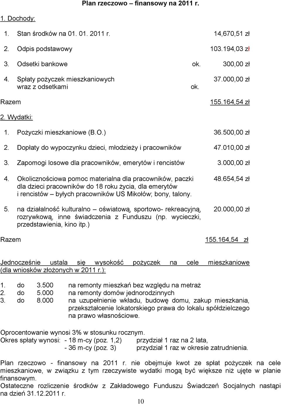 Dopłaty do wypoczynku dzieci, młodzieży i pracowników 47.010,00 zł 3. Zapomogi losowe dla pracowników, emerytów i rencistów 3.000,00 zł 4.