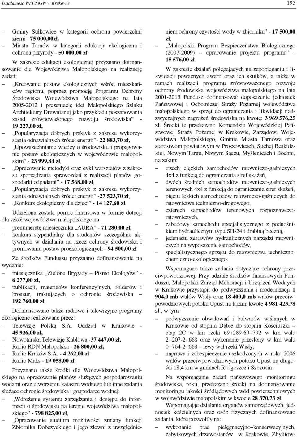 Ochrony Środowiska Województwa Małopolskiego na lata 2005-2012 i prezentację idei Małopolskiego Szlaku Architektury Drewnianej jako przykładu poszanowania zasad zrównoważonego rozwoju środowiska - 19