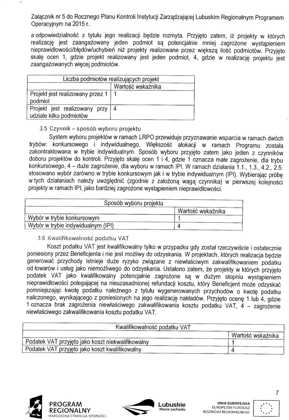 ilosc podmiotow. Przyjeto skale ocen 1, gdzie projekt realizowany jest jeden podmiot, 4, gdzie w realizacj? projektu jest zaangazowanych wi cej podmiotow.