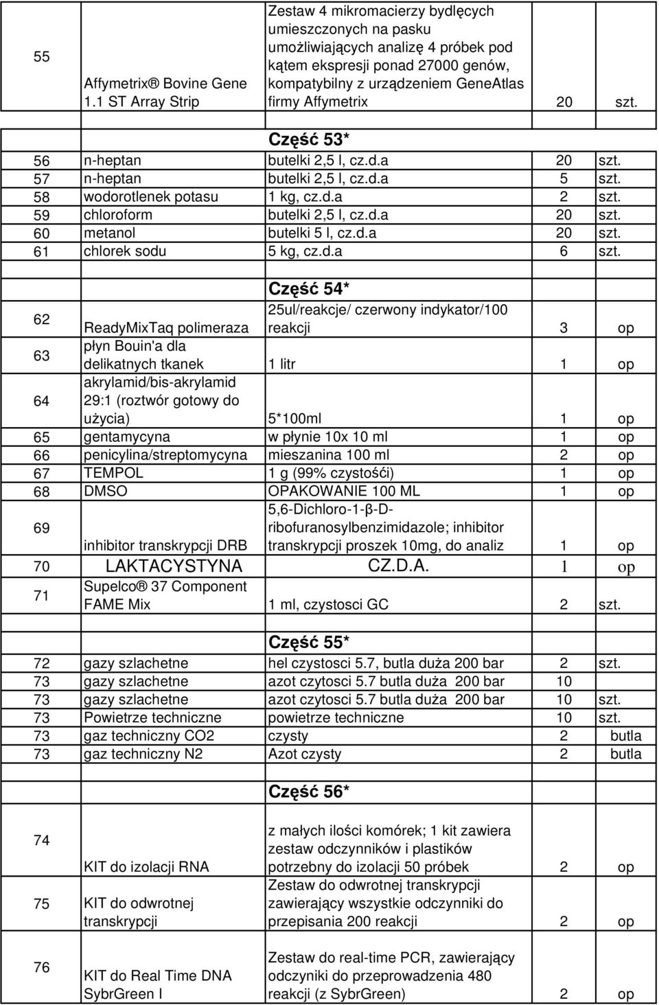 20 szt. Część 53* 56 n-heptan butelki 2,5 l, cz.d.a 20 szt. 57 n-heptan butelki 2,5 l, cz.d.a 5 szt. 58 wodorotlenek potasu 1 kg, cz.d.a 2 szt. 59 chloroform butelki 2,5 l, cz.d.a 20 szt. 60 metanol butelki 5 l, cz.