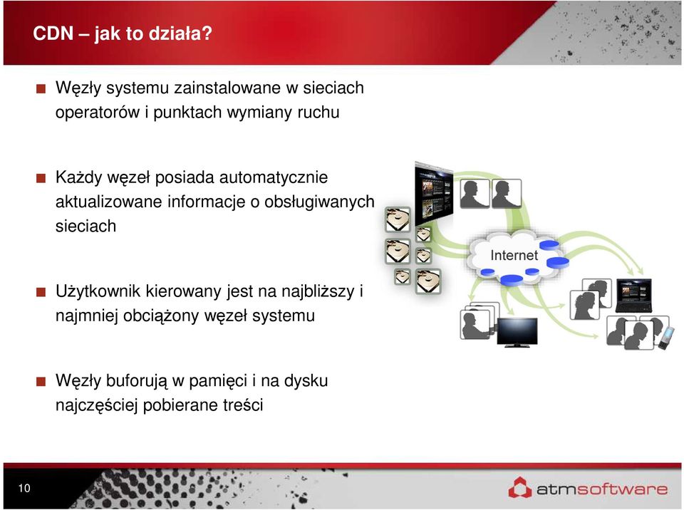 Każdy węzeł posiada automatycznie aktualizowane informacje o obsługiwanych