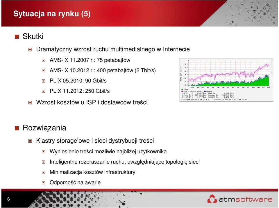 2012: 250 Gbit/s Wzrost kosztów u ISP i dostawców treści Rozwiązania Klastry storage owe i sieci dystrybucji treści