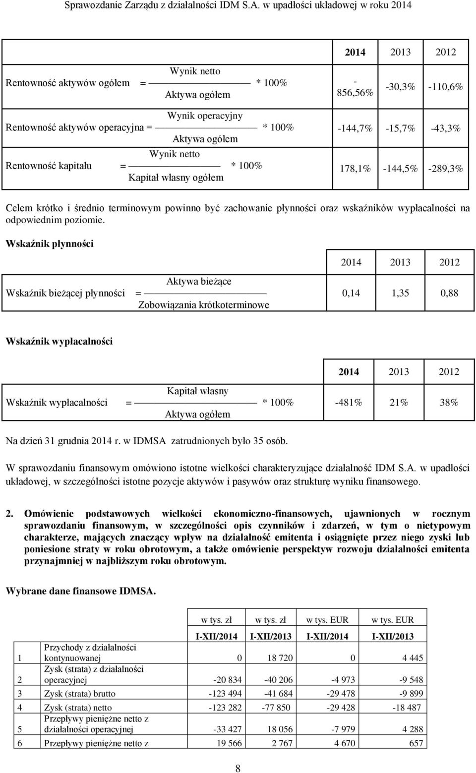 Wskaźnik płynności 2014 2013 2012 Aktywa bieżące Wskaźnik bieżącej płynności = Zobowiązania krótkoterminowe 0,14 1,35 0,88 Wskaźnik wypłacalności 2014 2013 2012 Kapitał własny Wskaźnik wypłacalności