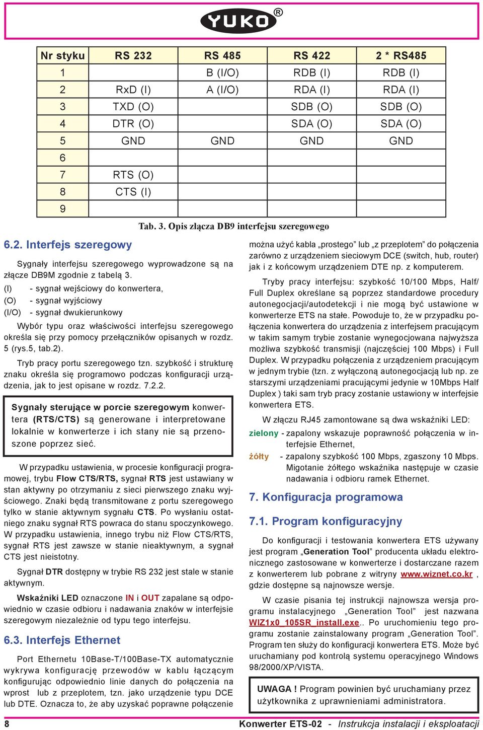 (I) - sygnał wejściowy do konwertera, (O) - sygnał wyjściowy (I/O) - sygnał dwukierunkowy Wybór typu oraz właściwości interfejsu szeregowego określa się przy pomocy przełączników opisanych w rozdz.